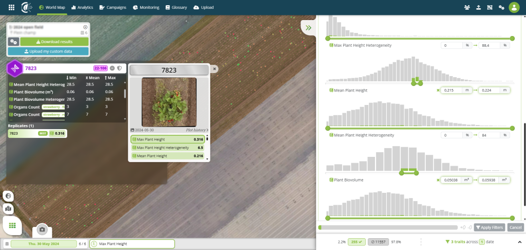 Increase selection pressure in nurseries
