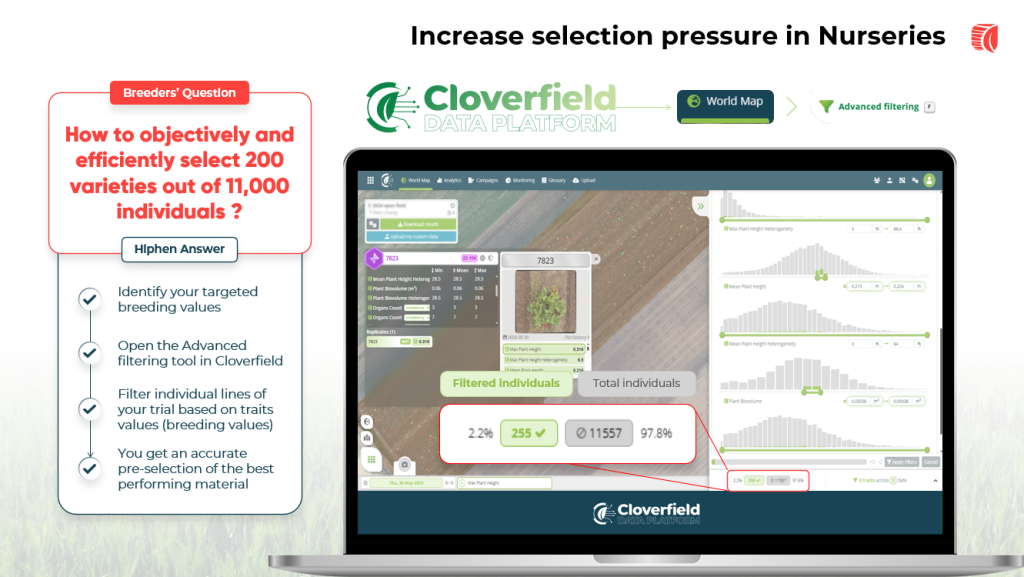 Increase selection pressure in nurseries