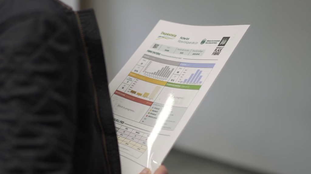 Score card generation to rank raw material quality at processing facility (linen fibers use case)