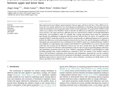 FASPECT: A model of leaf optical properties accounting for the differences between upper and lower faces